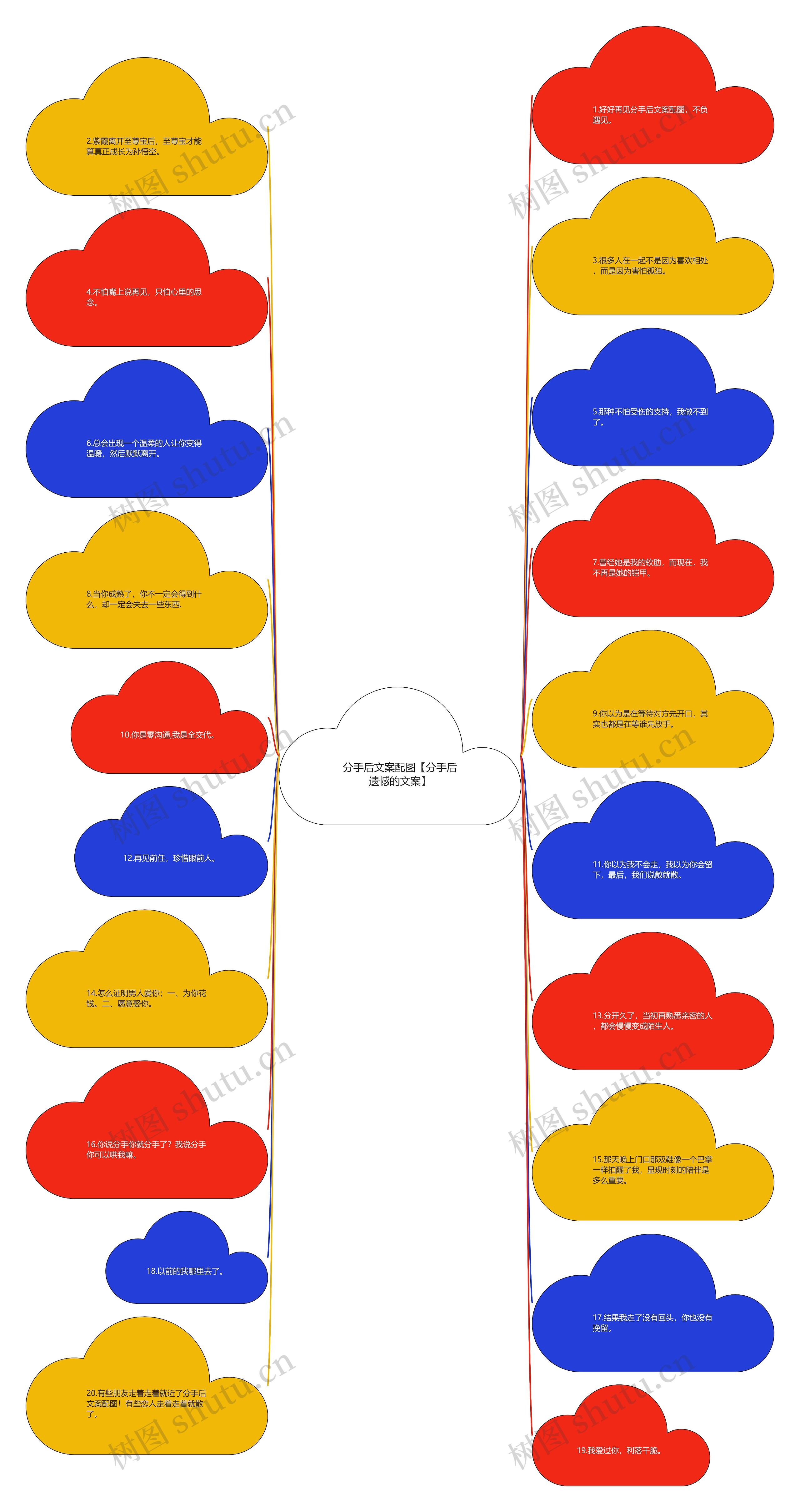 分手后文案配图【分手后遗憾的文案】 分手后文案配图【分手后遗憾的文案】