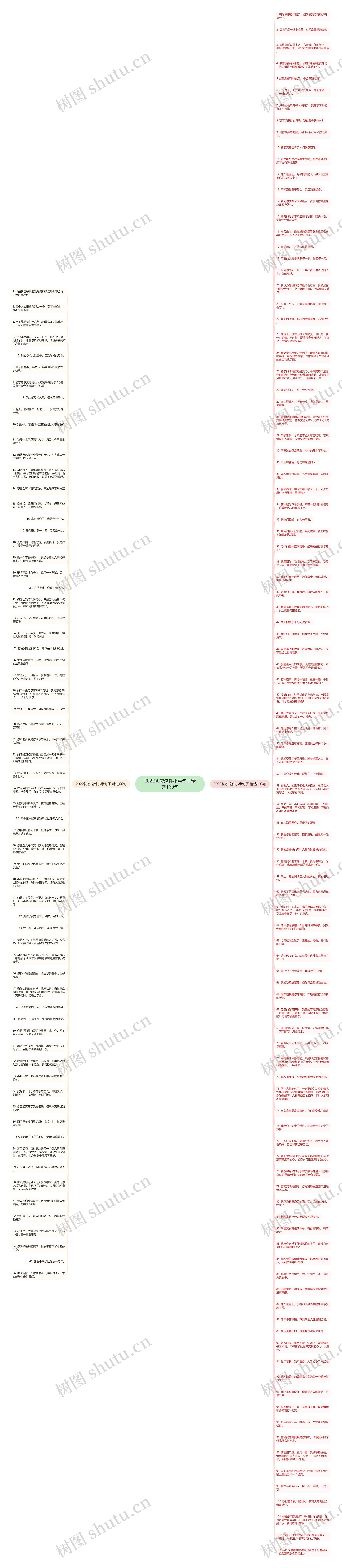 2022初恋这件小事句子精选169句思维导图