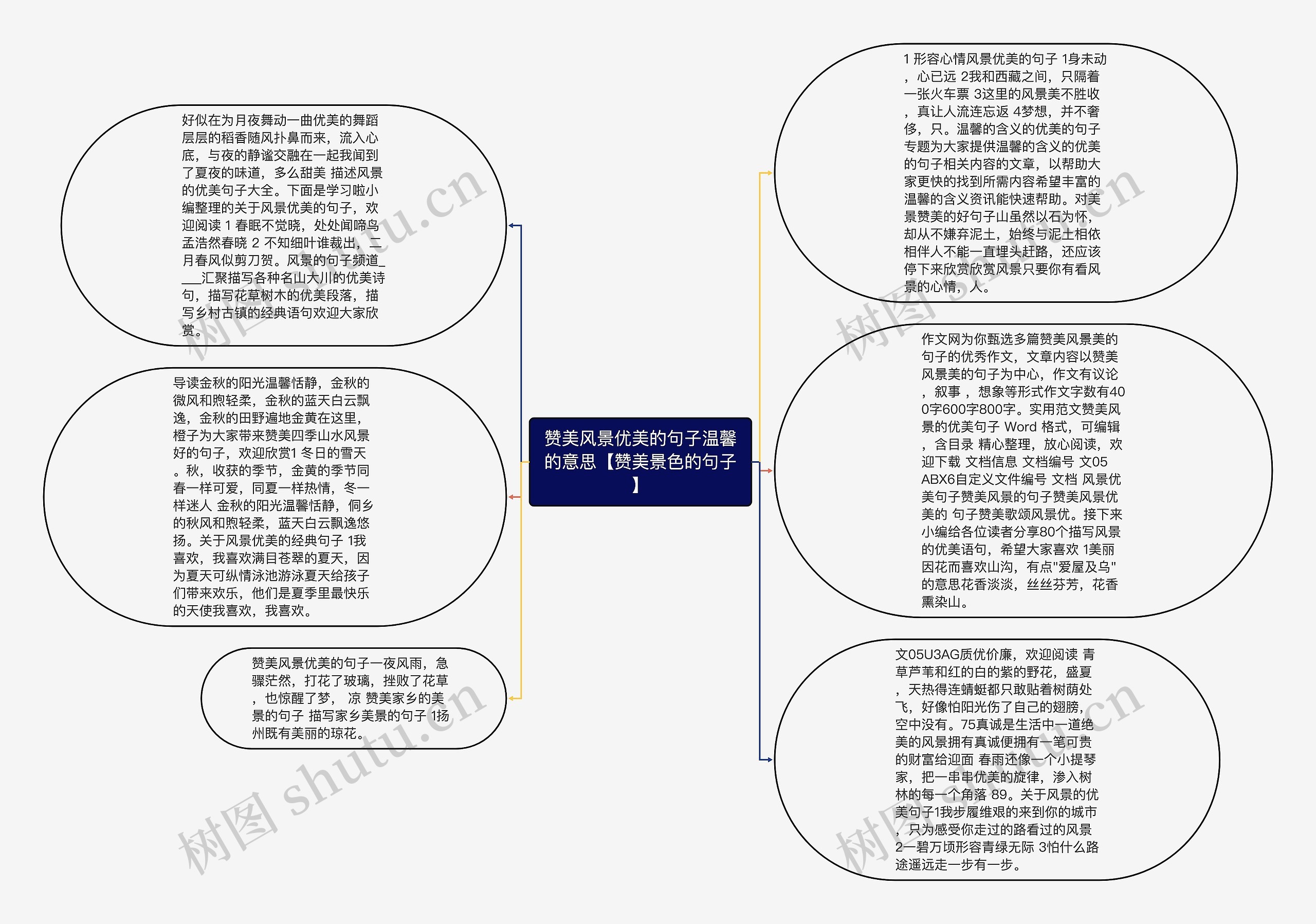 赞美风景优美的句子温馨的意思【赞美景色的句子】