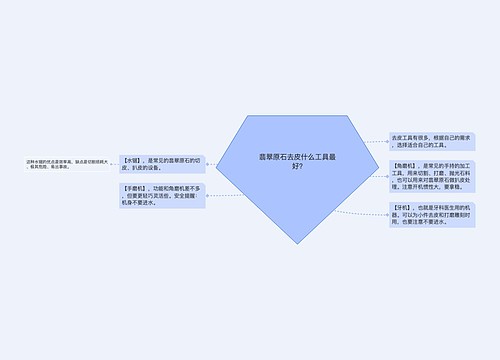 翡翠原石去皮什么工具最好?