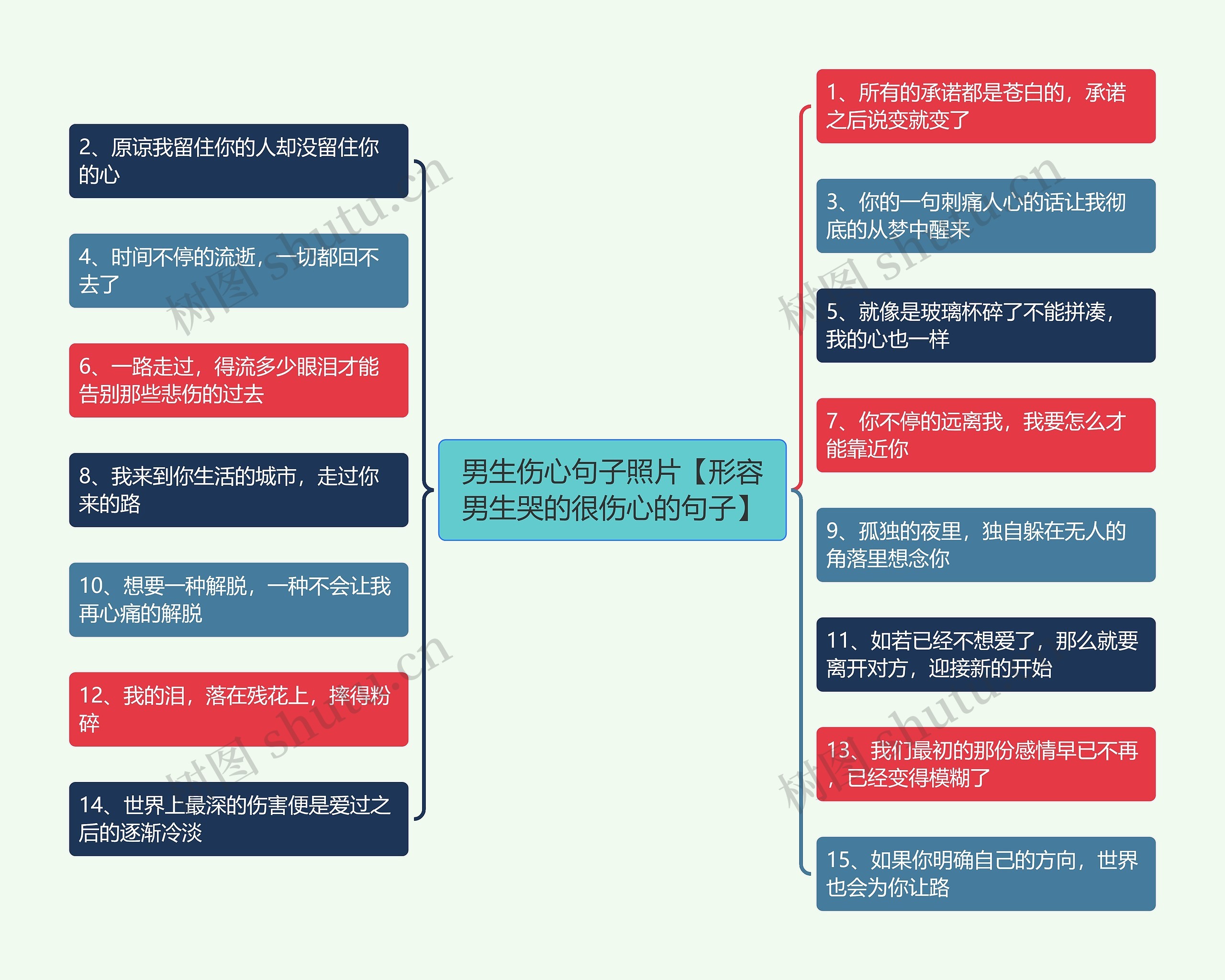 男生伤心句子照片【形容男生哭的很伤心的句子】 男生伤心句子照片【形容男生哭的很伤心的句子】