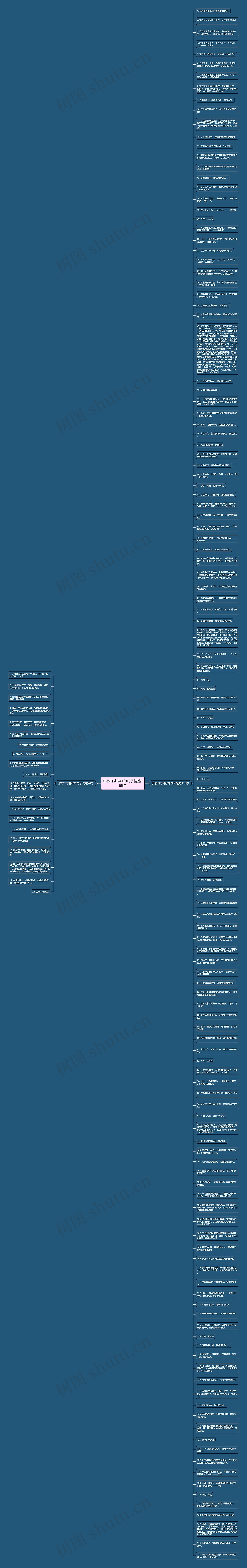 形容口才特好的句子精选155句思维导图