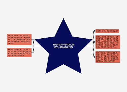 赞美肖战的句子英语_(赞美王一博肖战的句子)