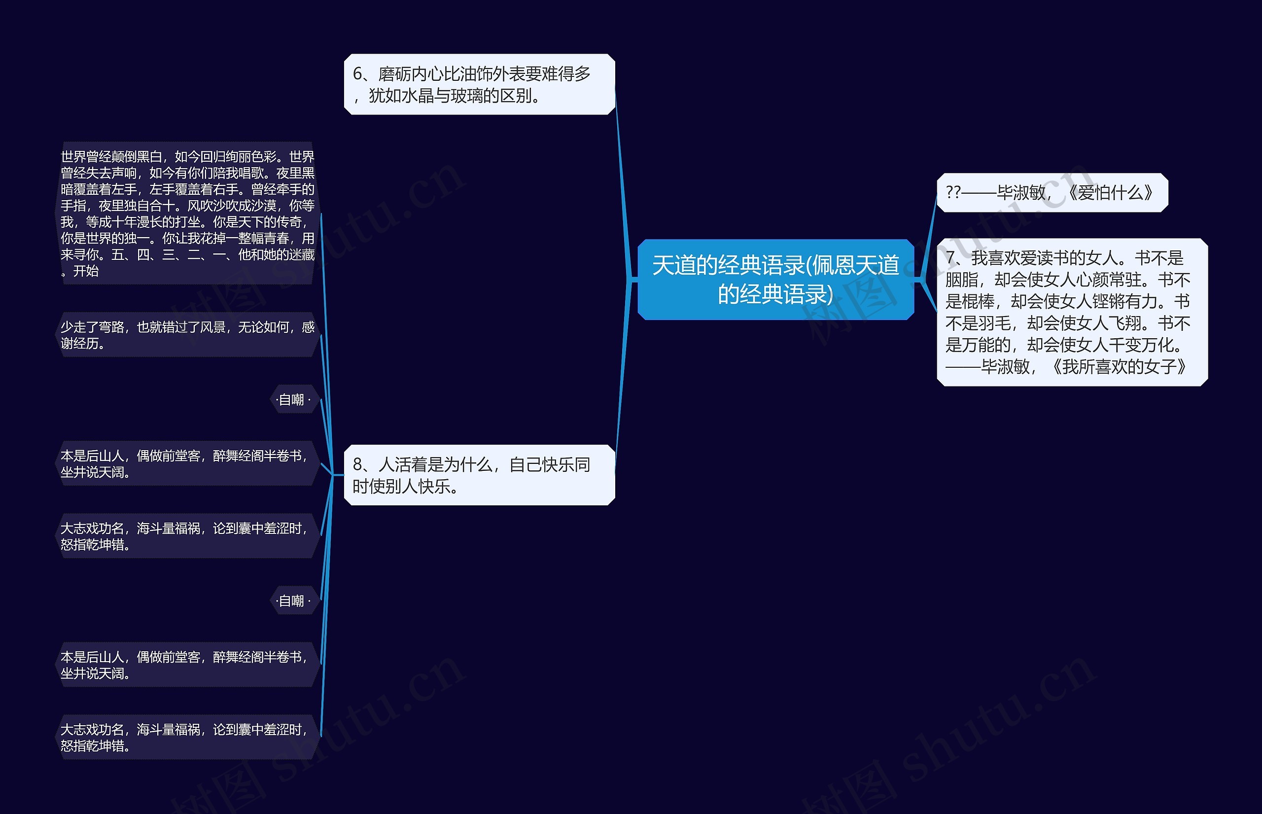 天道的经典语录(佩恩天道的经典语录)思维导图