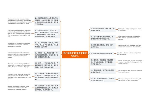 热门情感文案(情感文案短句100个)
