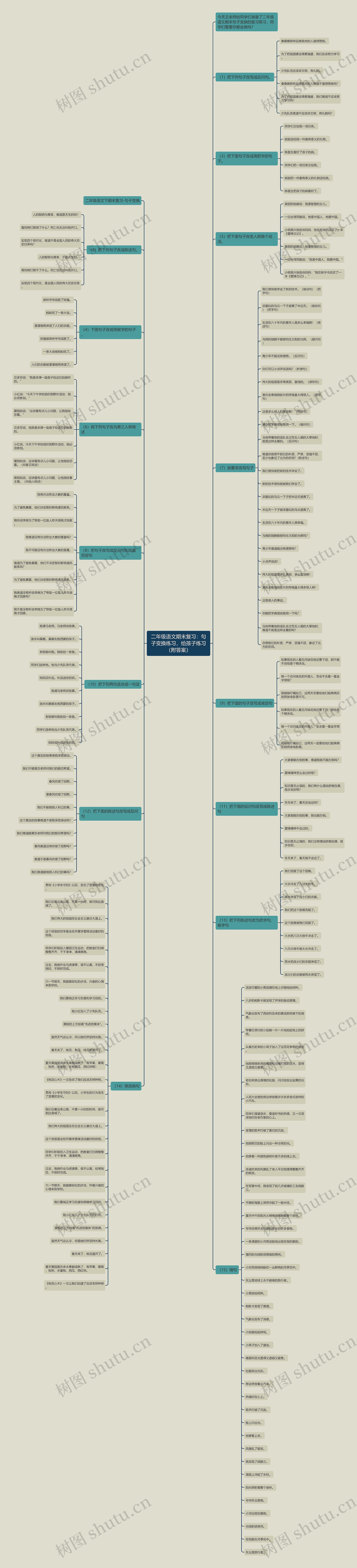 二年级语文期末复习:句子变换练习,给孩子练习(附答案) 二年级语文期末复习:句子变换练习,给孩子练习(附答案)