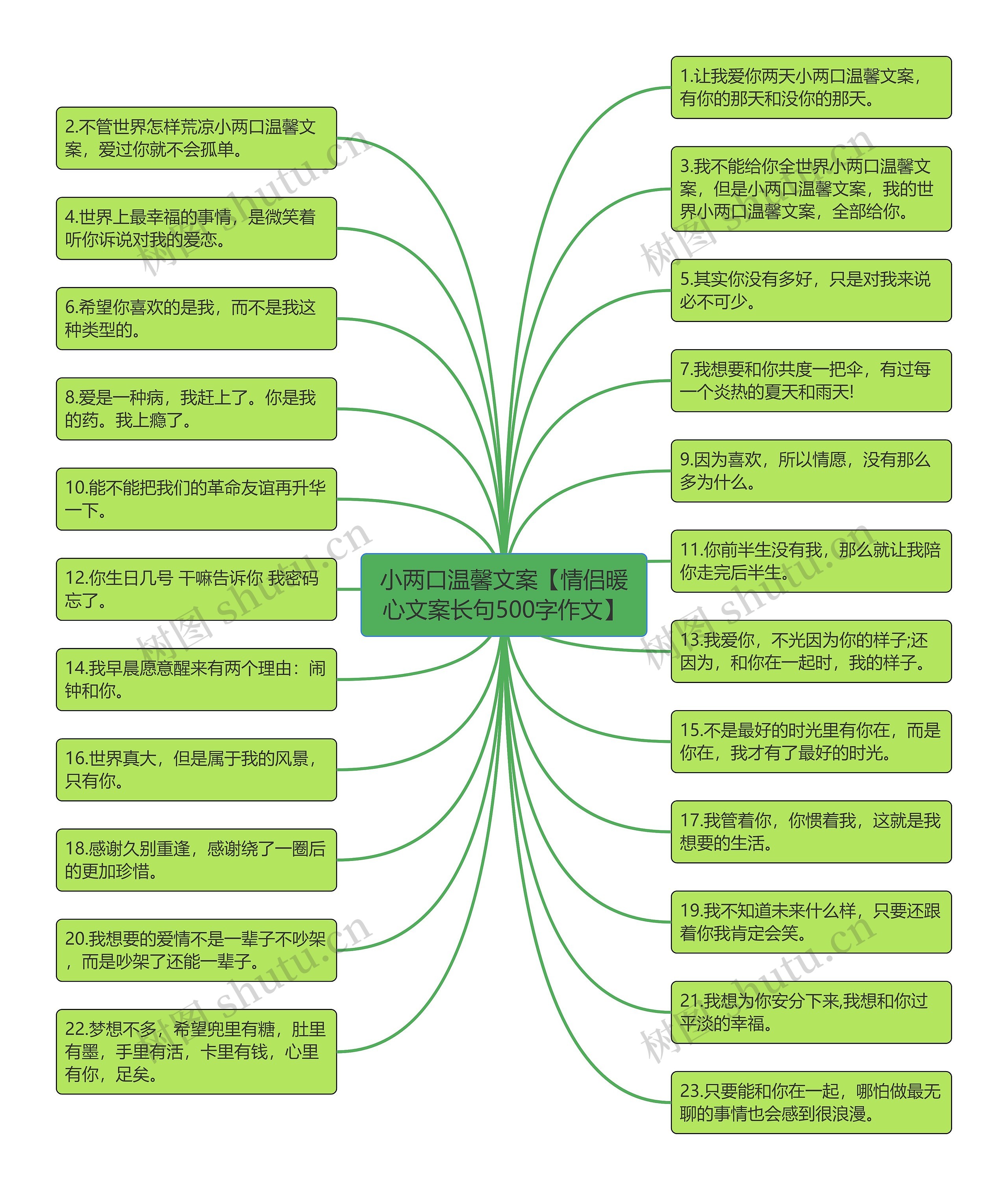 小两口温馨文案【情侣暖心文案长句500字作文】 小两口温馨文案【情侣暖心文案长句500字作文】