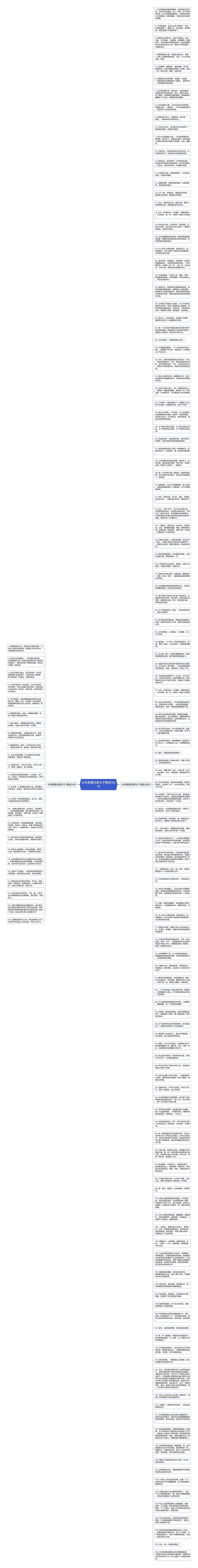 乡间美景优美句子精选152句思维导图高清图 乡间美景优美句子精选152句思维导图
