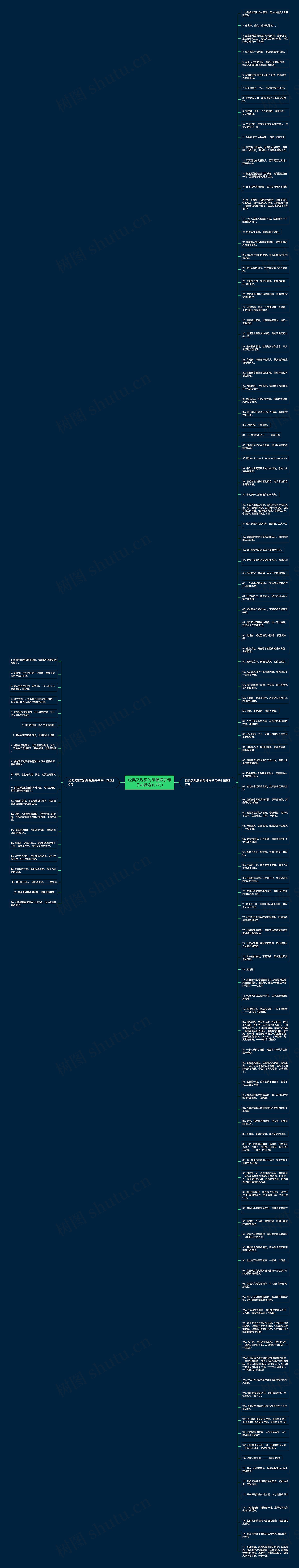 经典又现实的珍稀段子句子4(精选137句)思维导图高清图 经典又现实的珍稀段子句子4(精选137句)思维导图