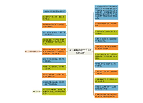 和对象跨年的句子(元旦给对象的话)