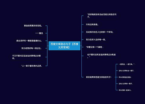 百度文库励志句子【百度文库官网】