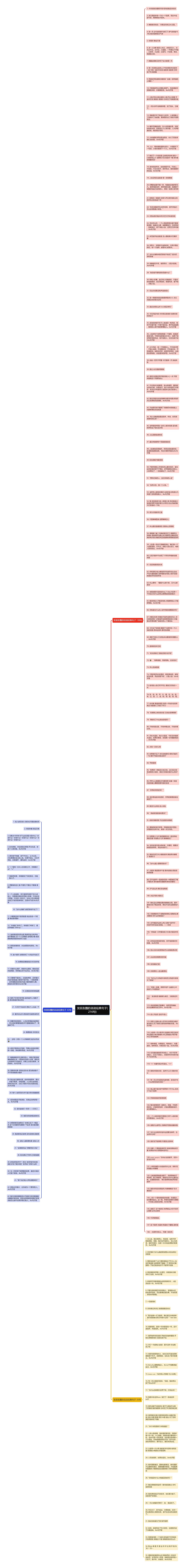 发朋友圈的说说经典句子(216句)