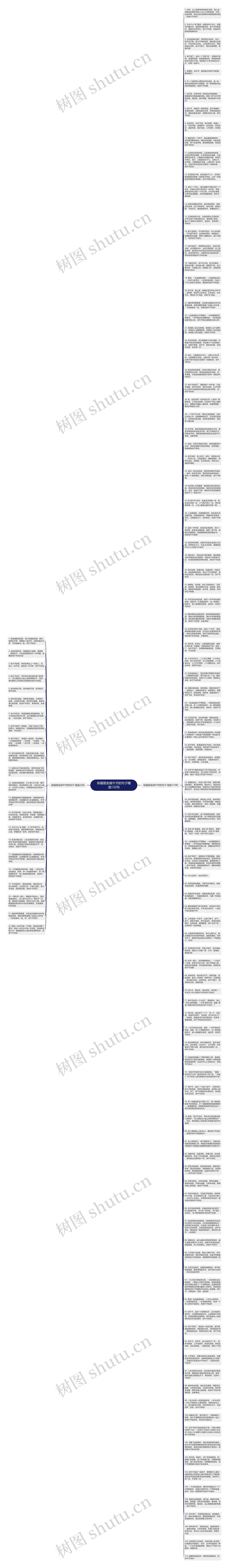 祝福朋友端午节的句子精选132句思维导图