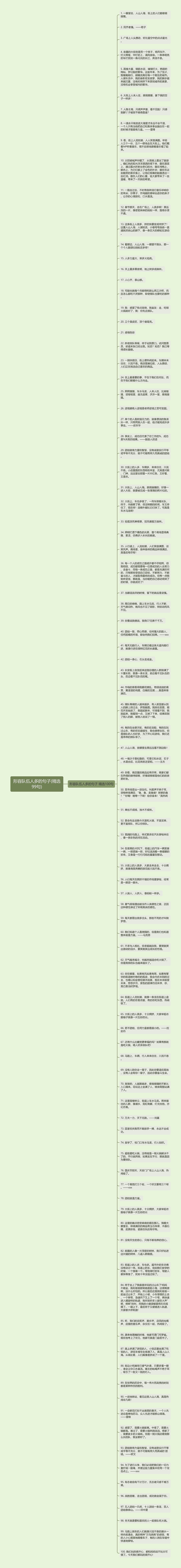 形容队伍人多的句子(精选99句)