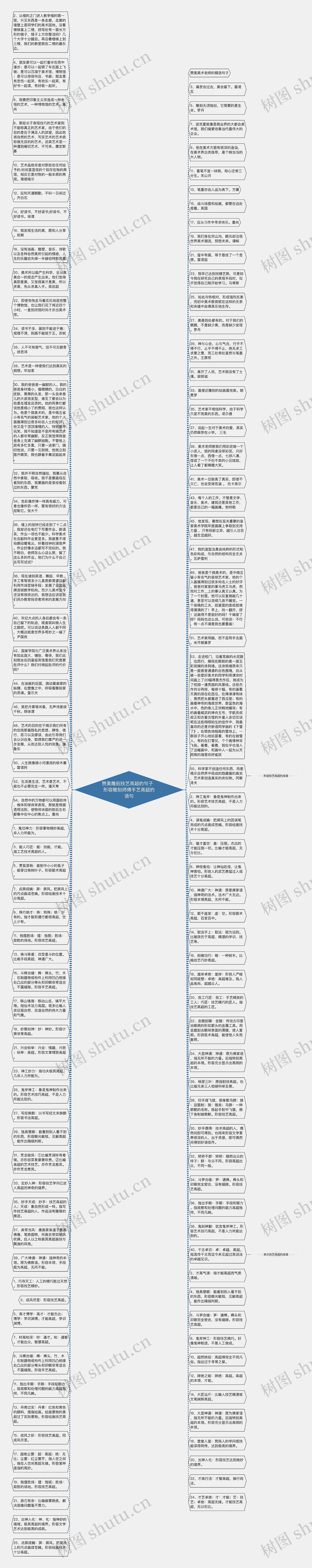 赞美雕刻技艺高超的句子  形容雕刻师傅手艺高超的语句