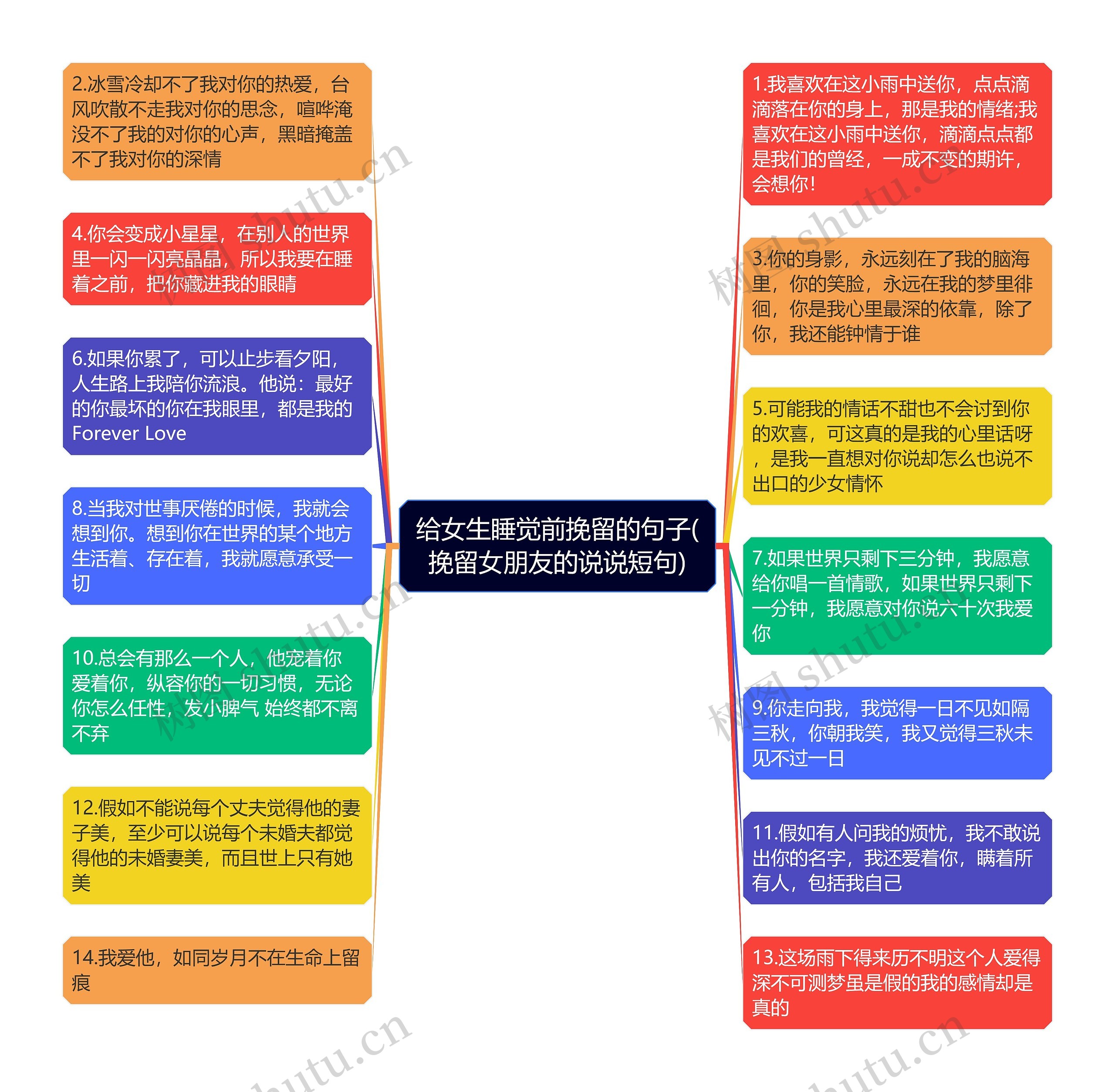 给女生睡觉前挽留的句子(挽留女朋友的说说短句) 给女生睡觉前挽留的句子(挽留女朋友的说说短句)