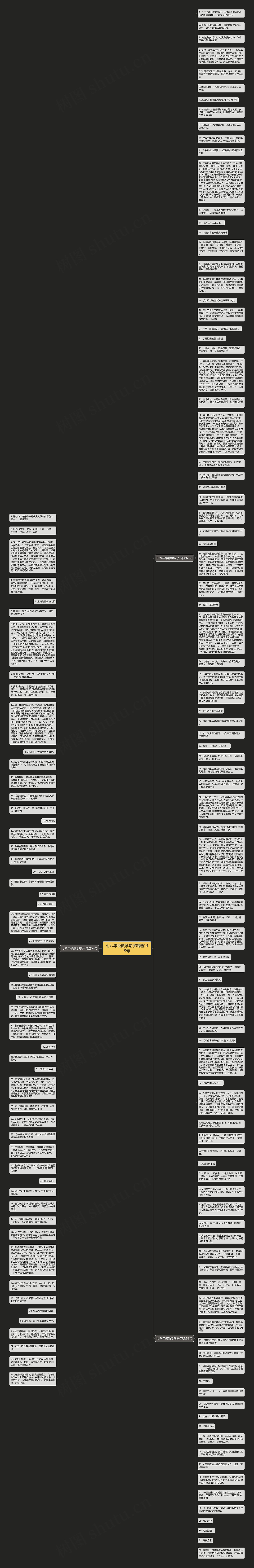 七八年级数学句子精选149句思维导图