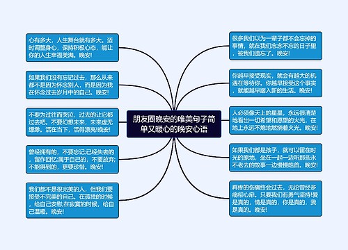 朋友圈晚安的唯美句子简单又暖心的晚安心语