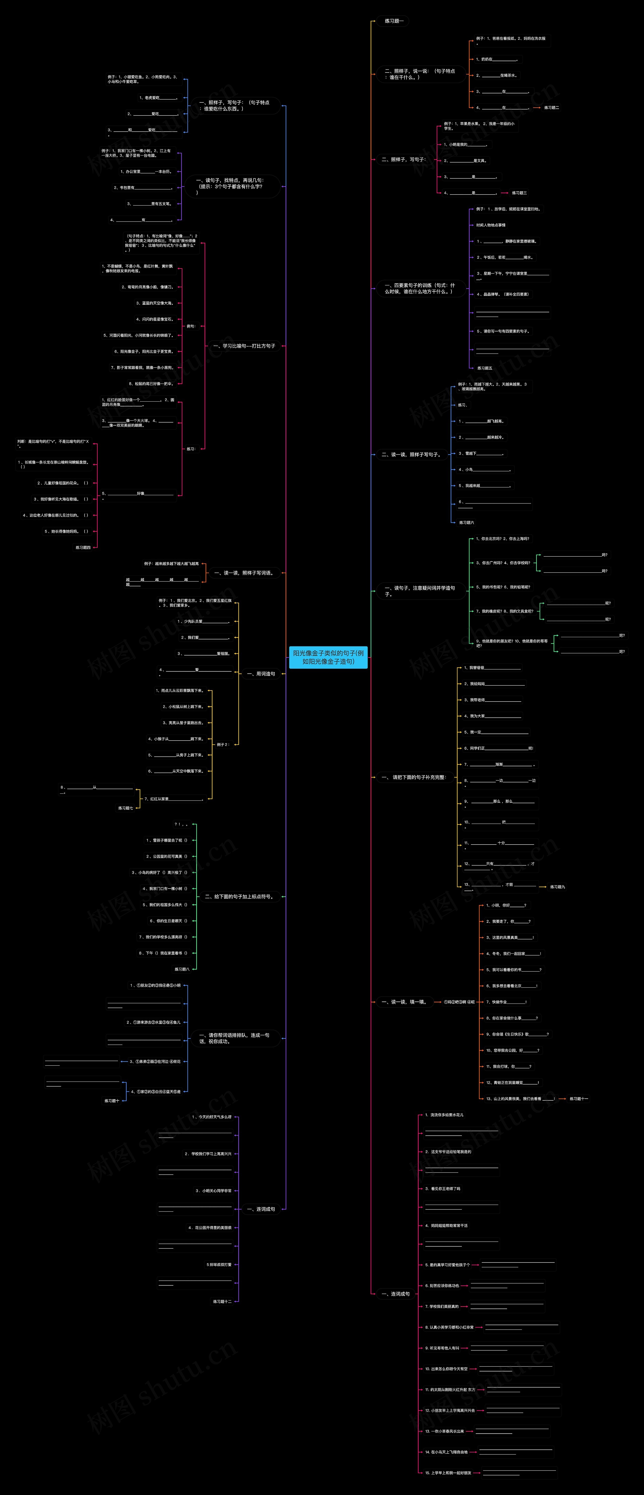 阳光像金子类似的句子(例如阳光像金子造句) 阳光像金子类似的句子(例如阳光像金子造句)