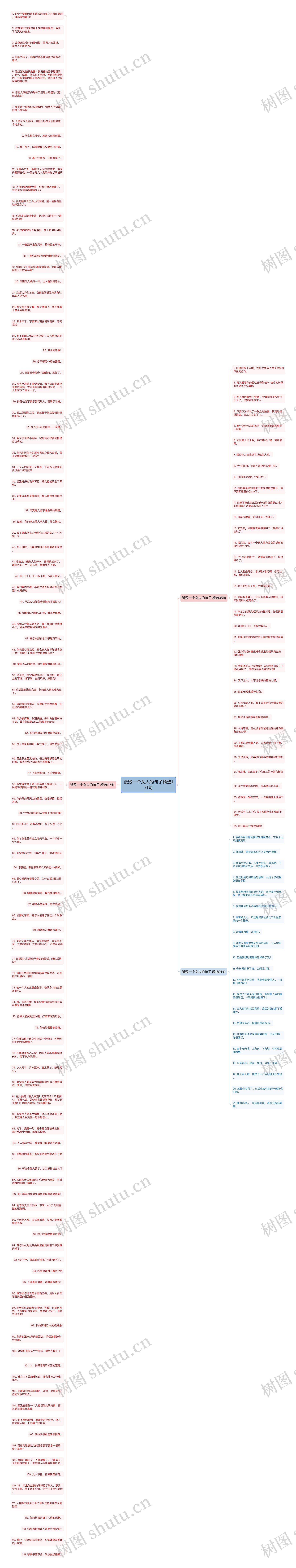 诋毁一个女人的句子精选171句思维导图