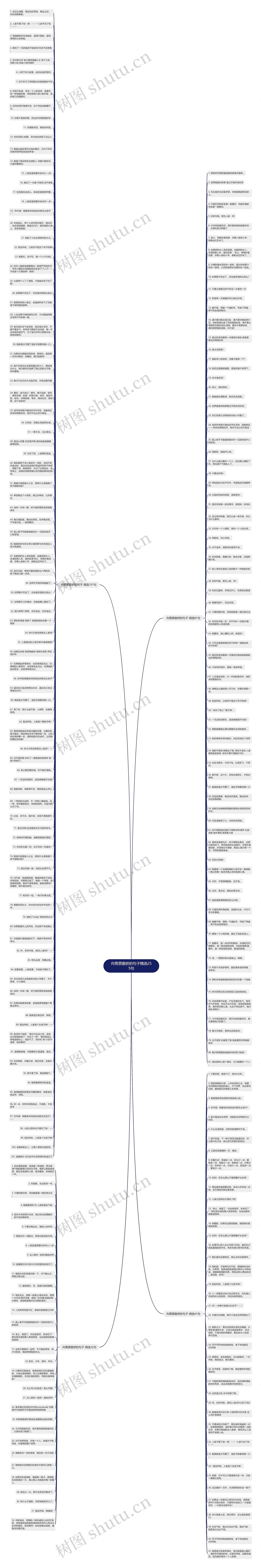 向男票撒娇的句子精选255句思维导图