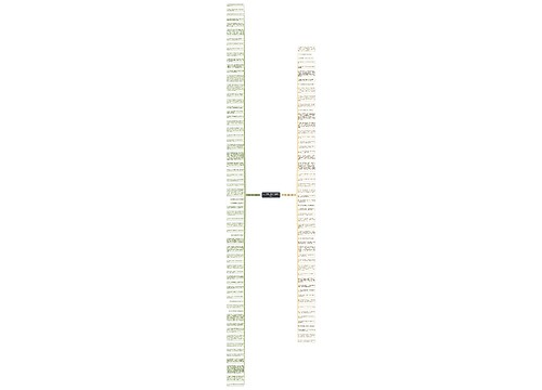 关于励志心情句子精选118句