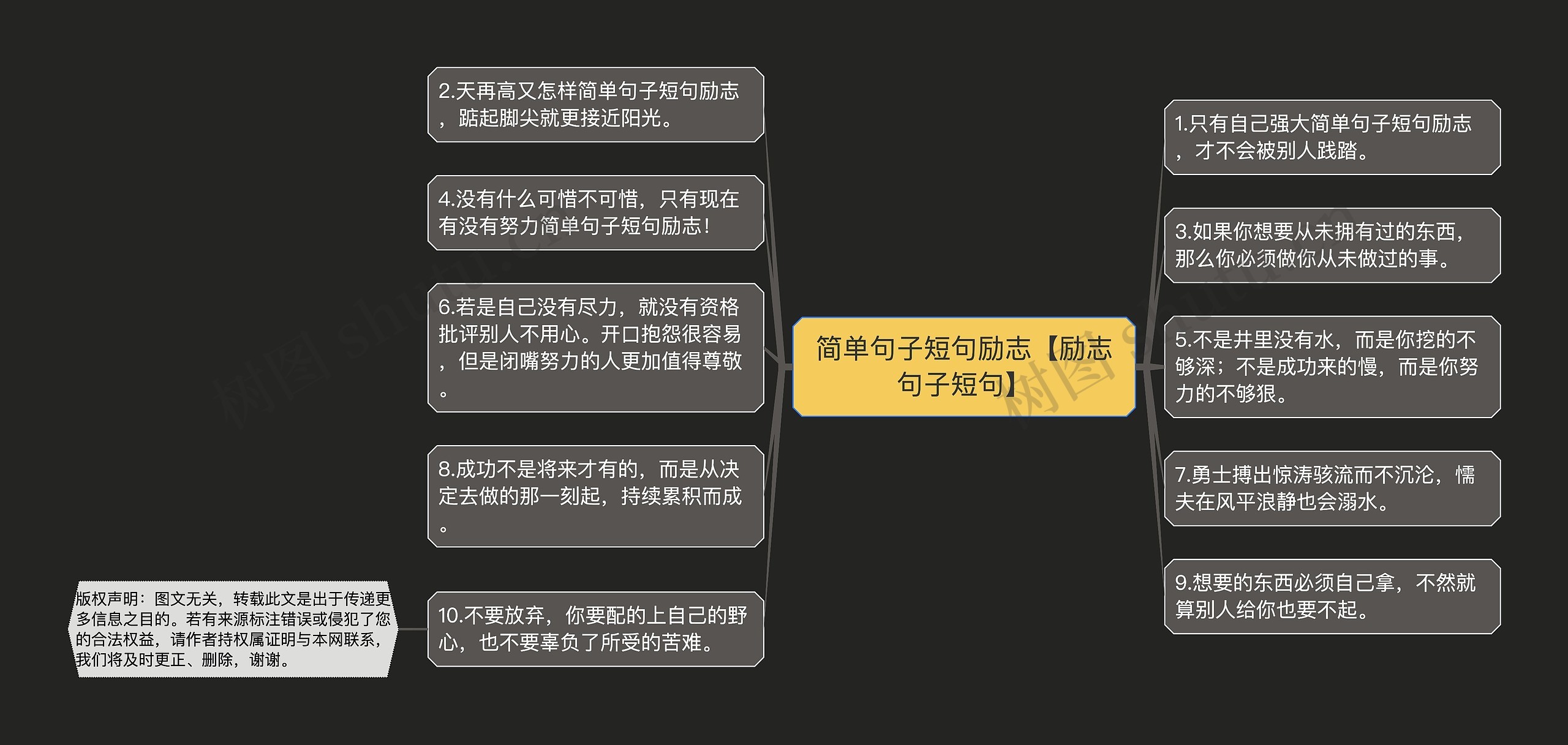 简单句子短句励志【励志句子短句】 简单句子短句励志【励志句子短句】