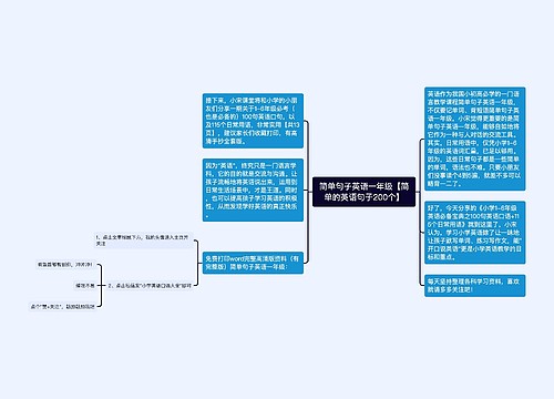 简单句子英语一年级【简单的英语句子200个】