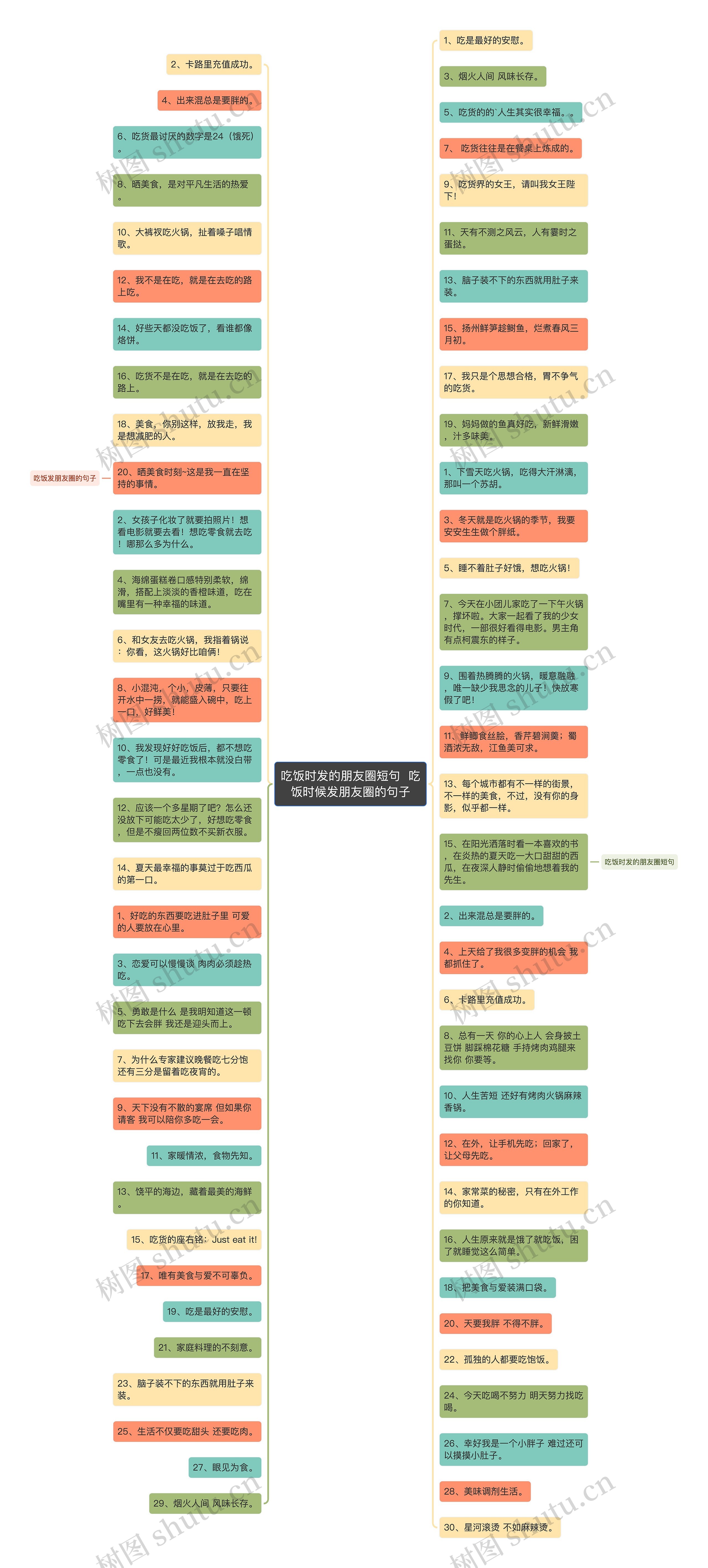 吃饭时发的朋友圈短句  吃饭时候发朋友圈的句子