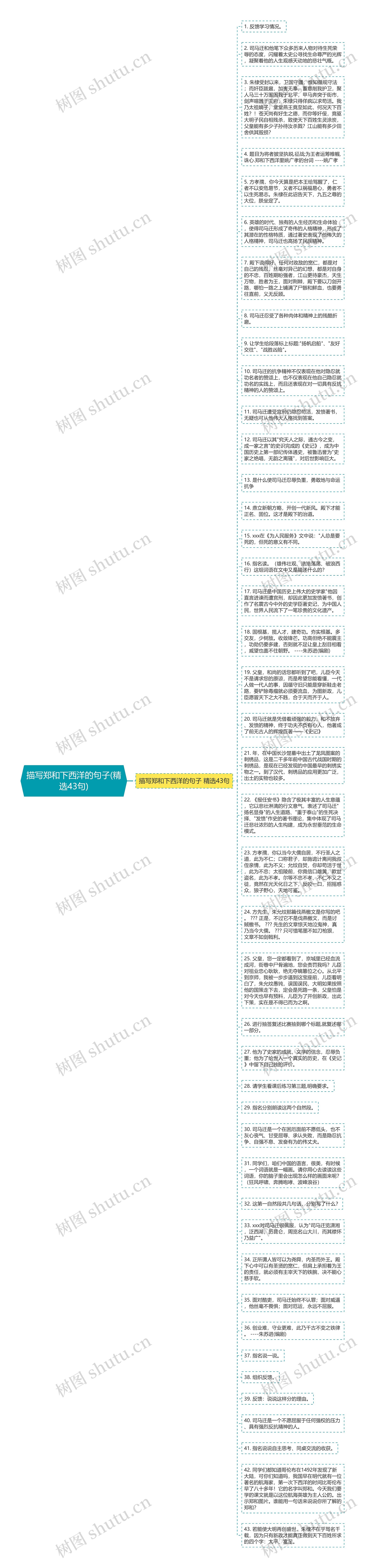 描写郑和下西洋的句子(精选43句)