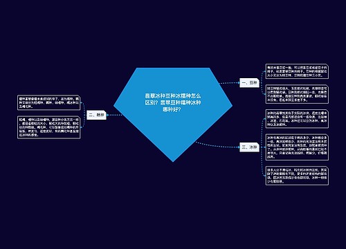 翡翠冰种豆种冰糯种怎么区别？翡翠豆种糯种冰种哪种好？