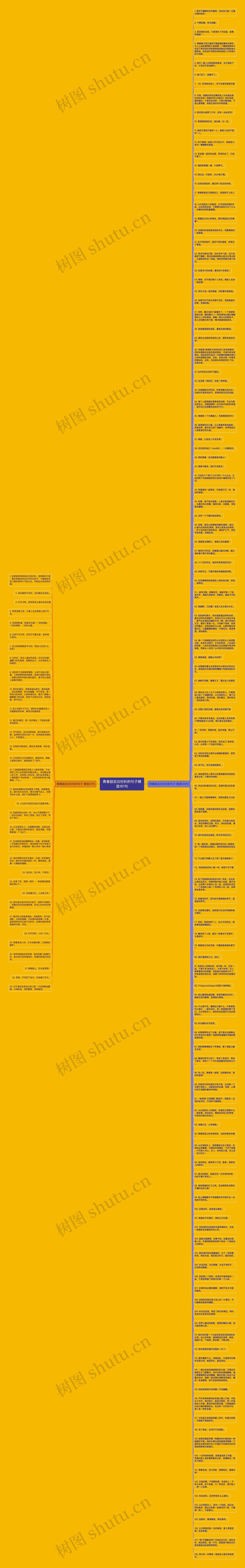 青春励志白衬衫的句子精选161句思维导图