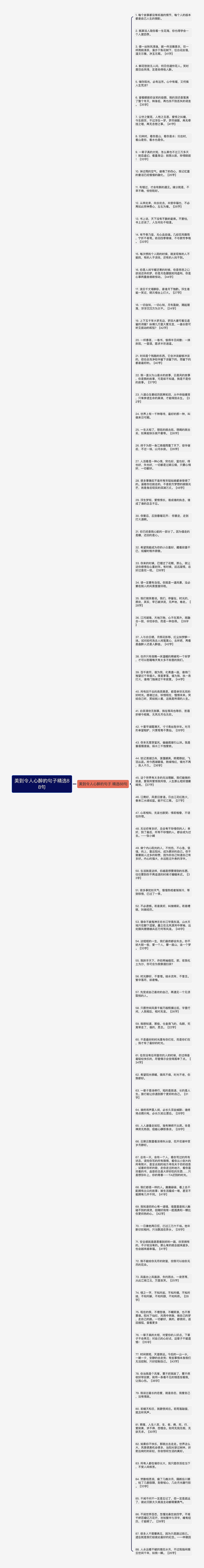 美到令人心醉的句子精选88句思维导图