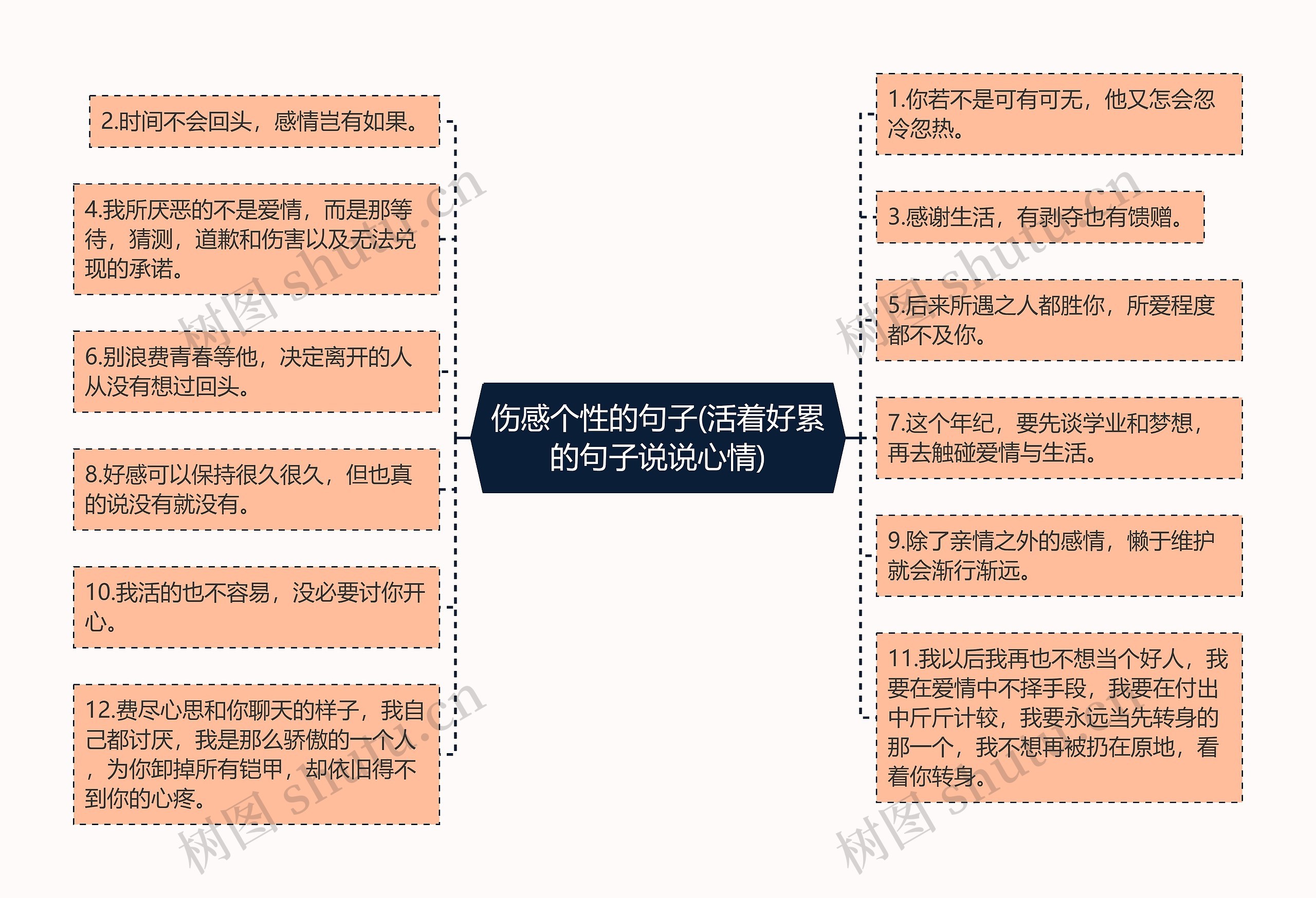 伤感个性的句子(活着好累的句子说说心情)