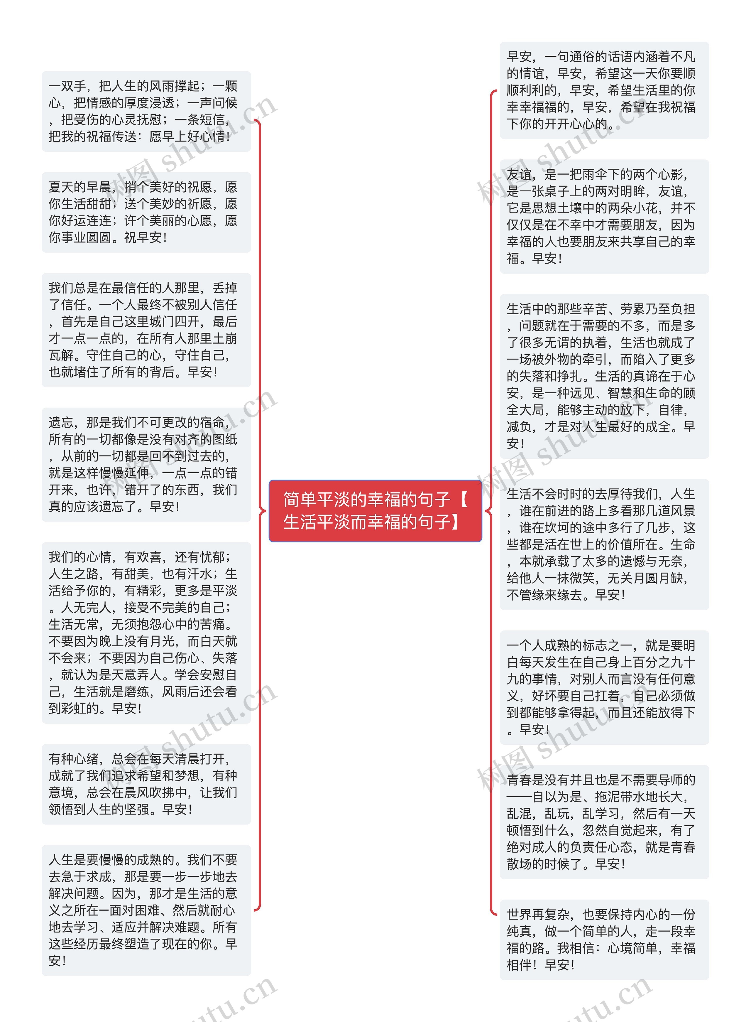 简单平淡的幸福的句子【生活平淡而幸福的句子】思维导图