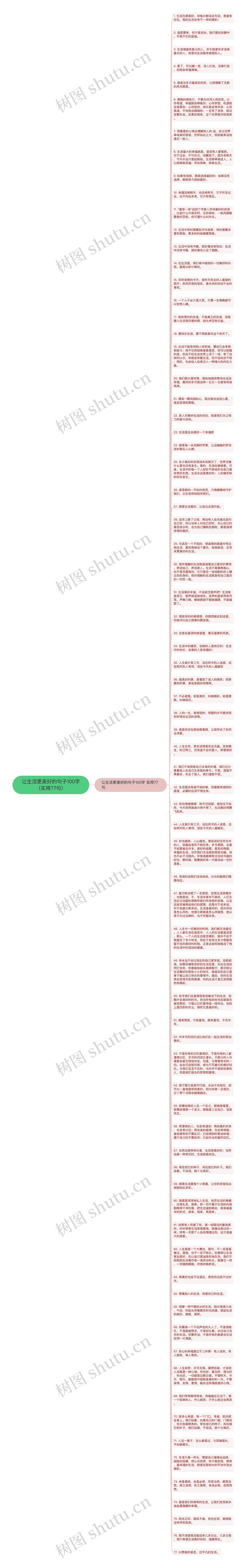 让生活更美好的句子100字(实用77句)