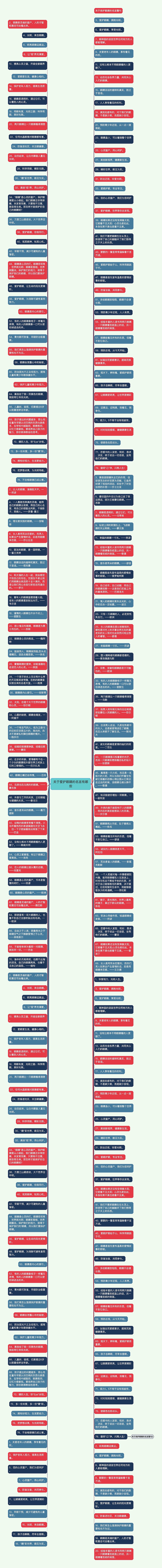 关于爱护眼睛的名言有哪些