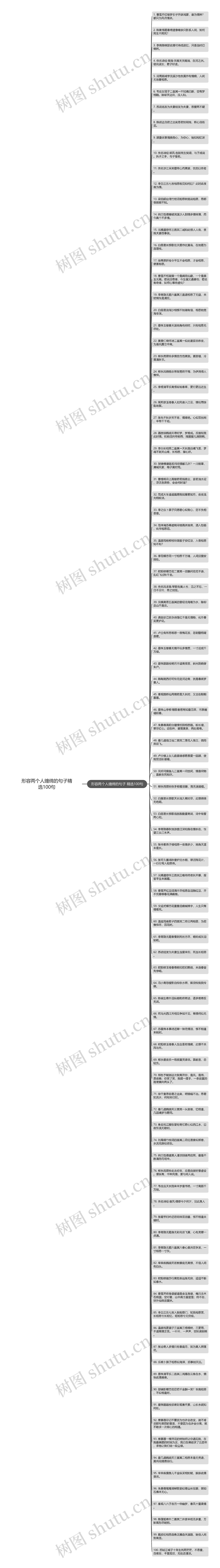 形容两个人缠绵的句子精选100句思维导图