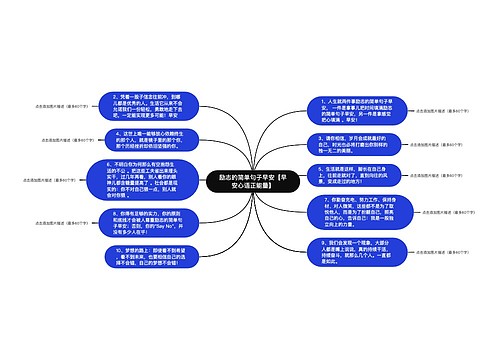 励志的简单句子早安【早安心语正能量】
