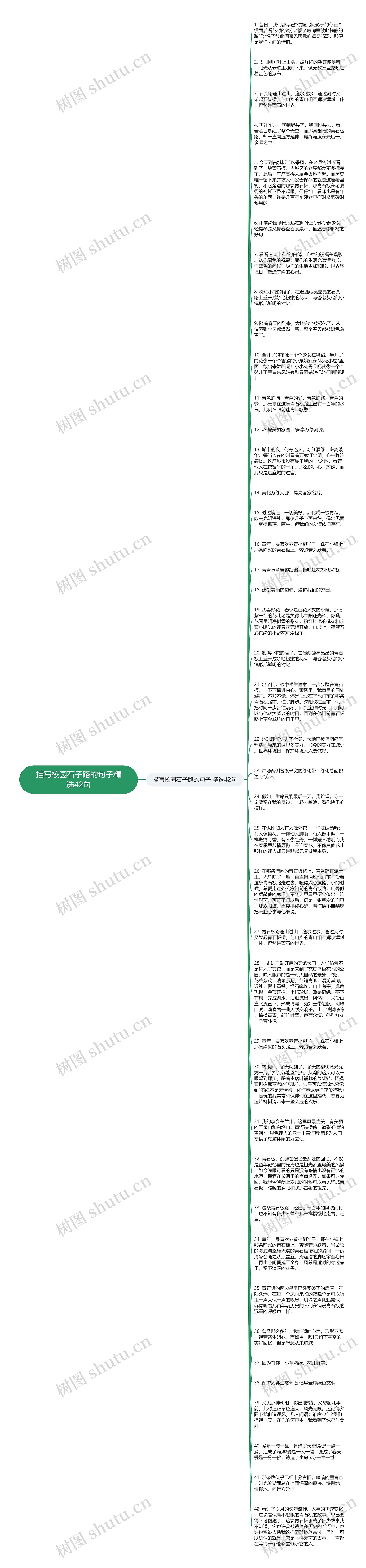 描写校园石子路的句子精选42句