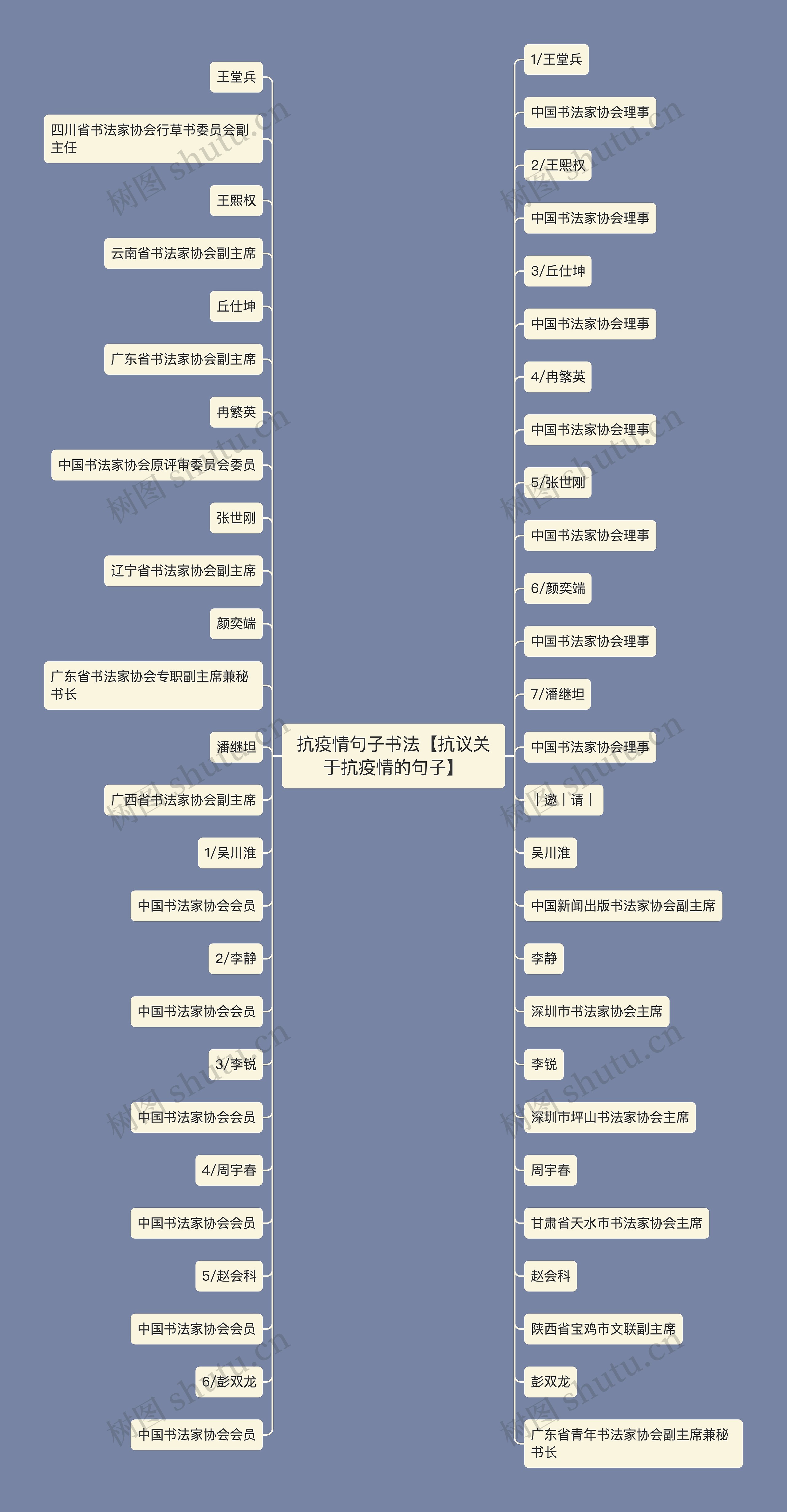 抗疫情句子书法【抗议关于抗疫情的句子】 抗疫情句子书法【抗议关于抗疫情的句子】