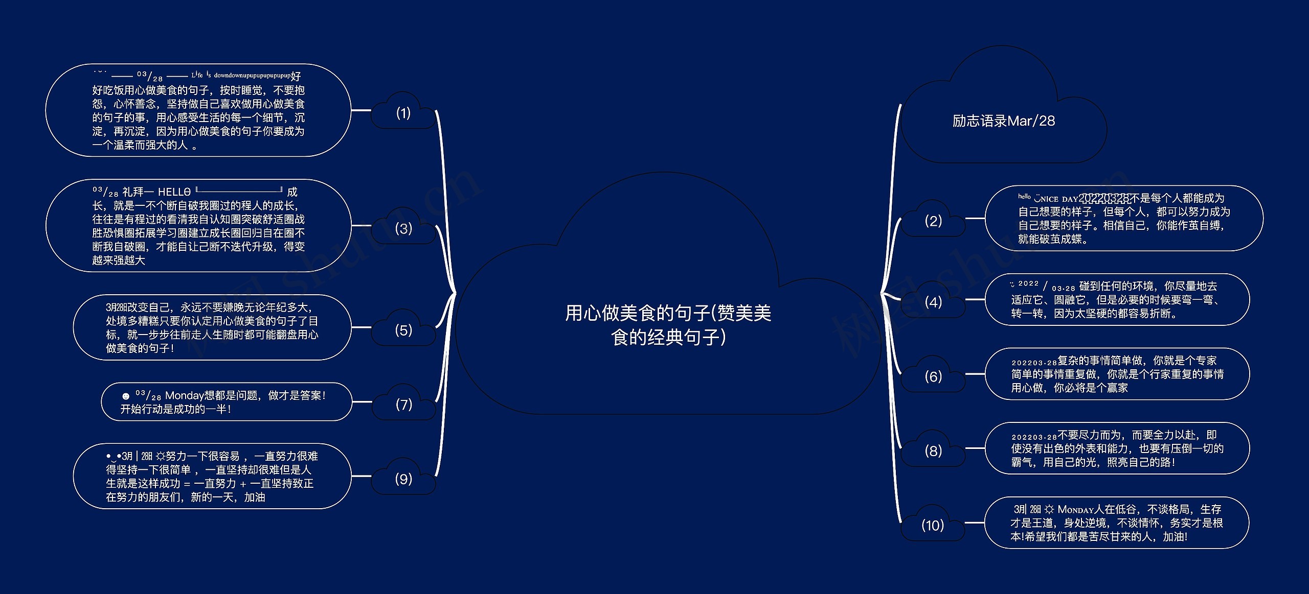 用心做美食的句子(赞美美食的经典句子) 用心做美食的句子(赞美美食的经典句子)
