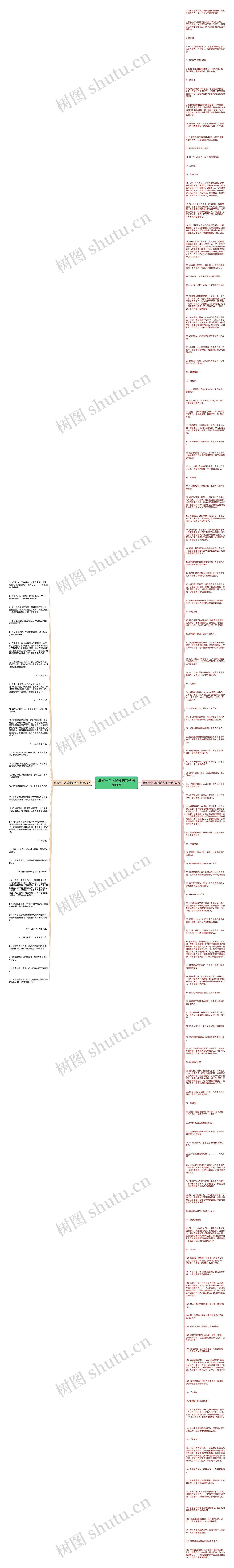 形容一个人傲慢的句子精选156句思维导图