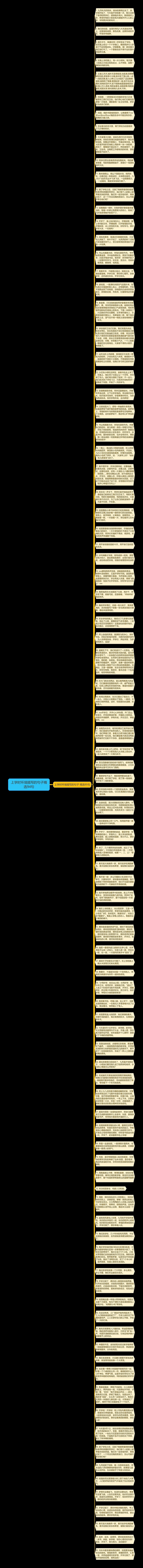 上学时环境描写的句子精选94句思维导图