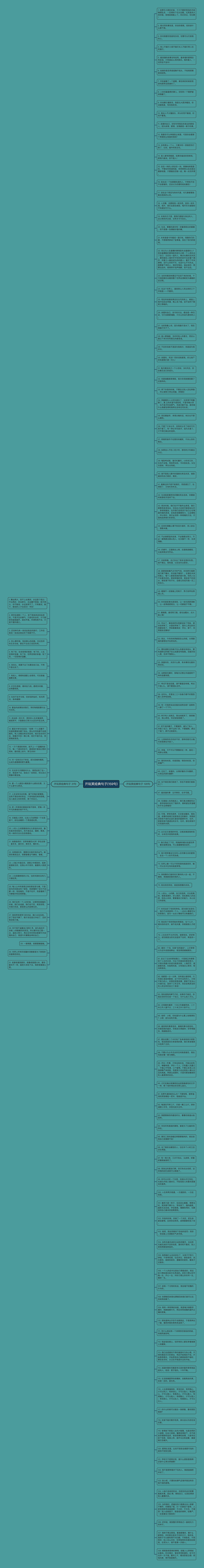 开玩笑经典句子(159句)思维导图高清图 开玩笑经典句子(159句)思维导图