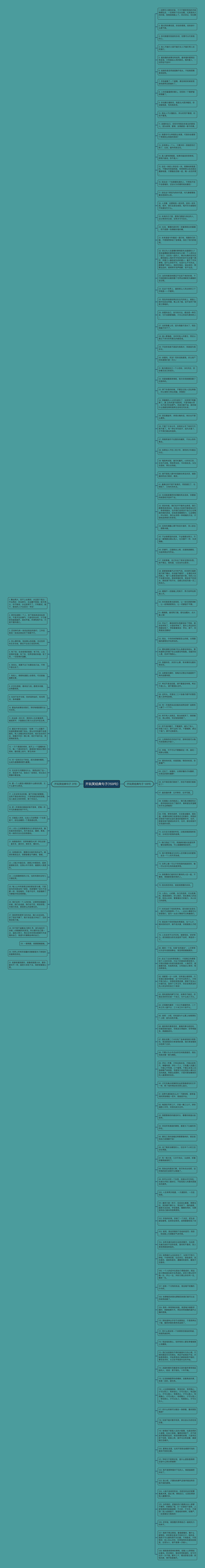 开玩笑经典句子(159句)思维导图