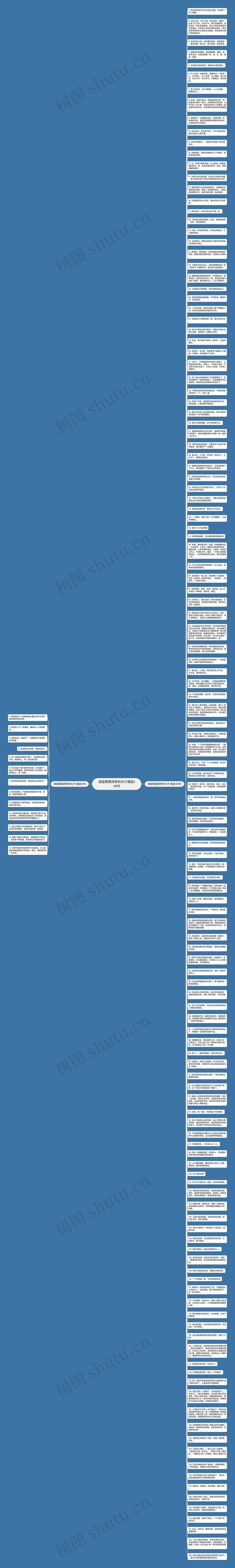 班级赞美同学的句子精选146句思维导图