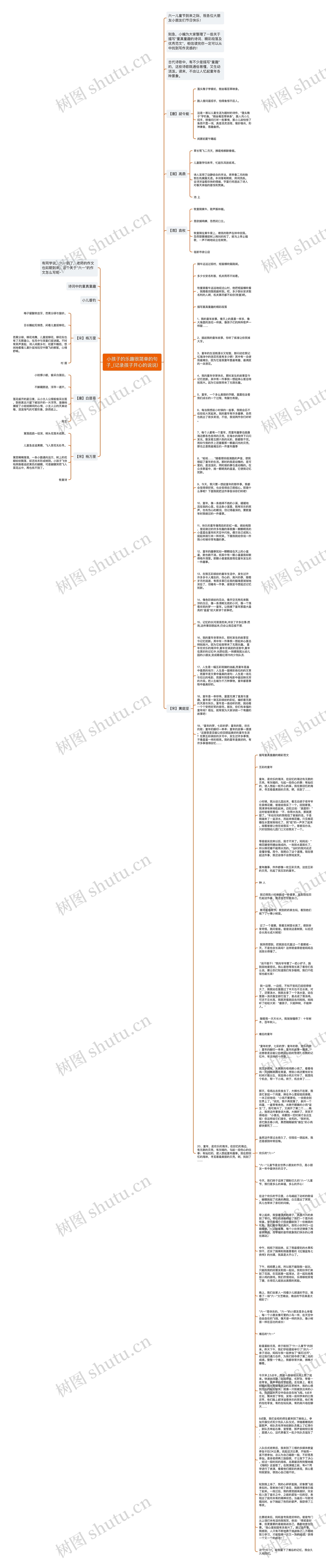 小孩子的乐趣很简单的句子_(记录孩子开心的说说)思维导图