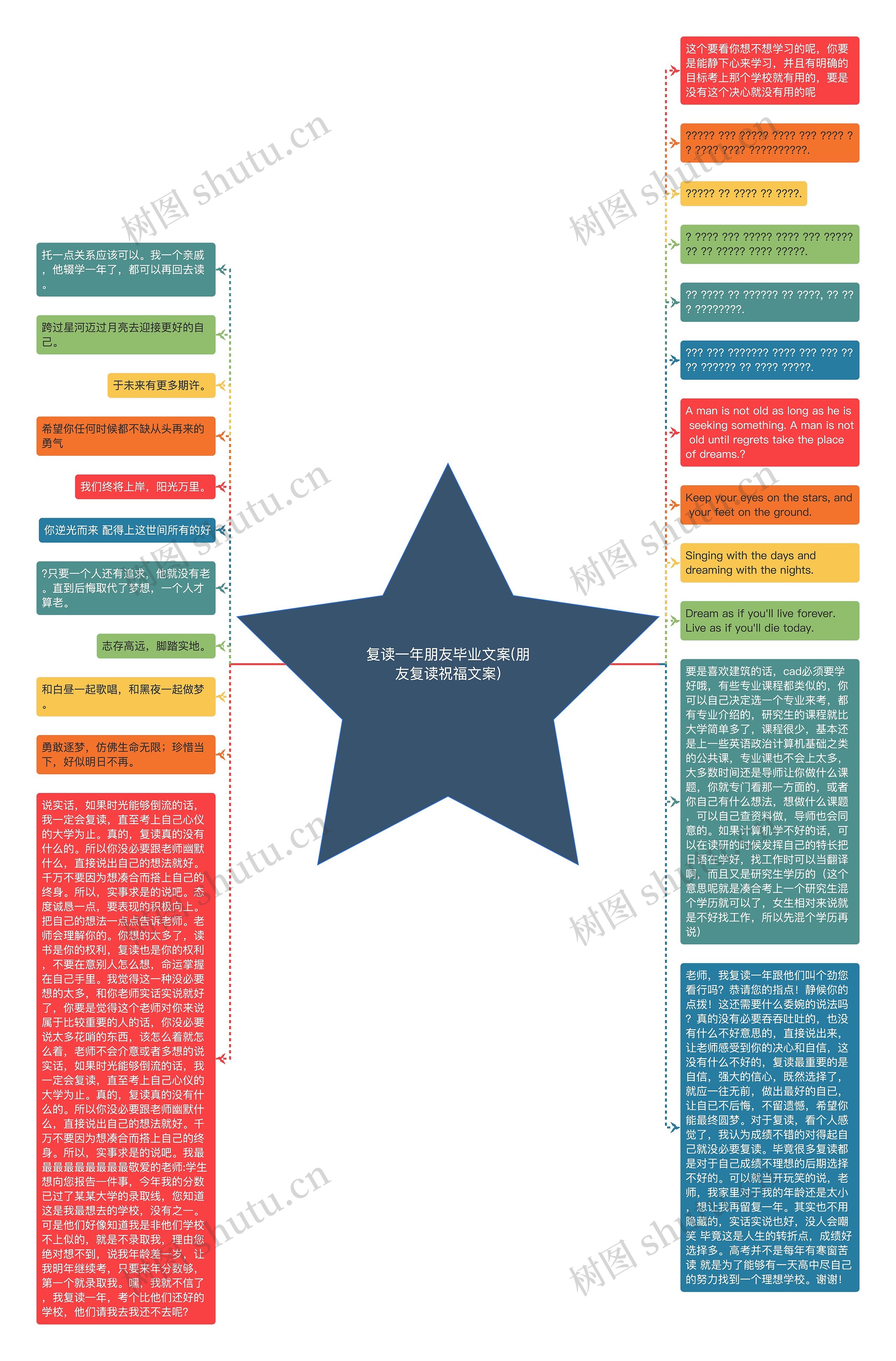 复读一年朋友毕业文案(朋友复读祝福文案)