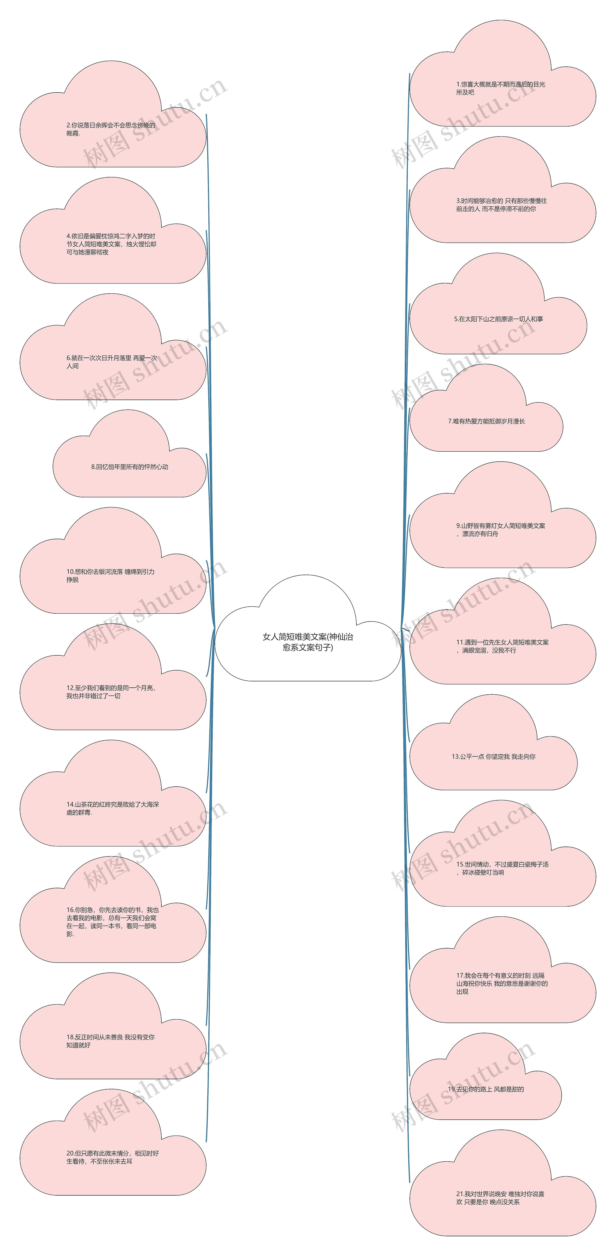 女人简短唯美文案(神仙治愈系文案句子) 女人简短唯美文案(神仙治愈系文案句子)